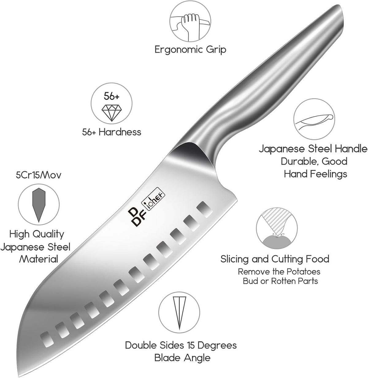 Chef Knife 7 Inch, High-Carbon Stainless Steel Santoku, Dishwasher Safe