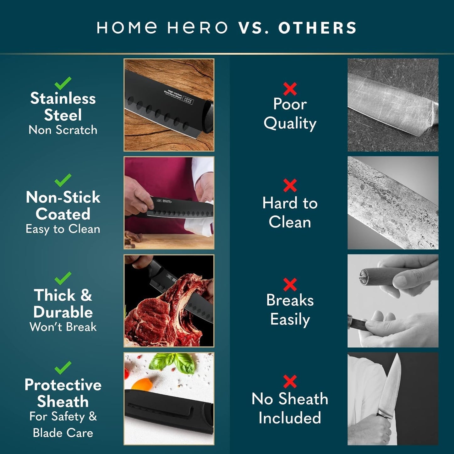 Home Hero Santoku Knife with Sheath - High Carbon Stainless Steel Knife
