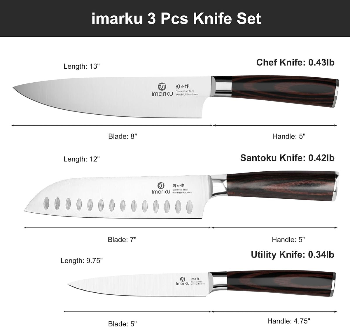 imarku 3 Pieces Knife Set, Japanese High Carbon Stainless Steel Chef Knives