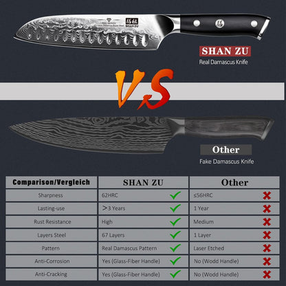 SHAN ZU 7 In Damascus Chef Knife, Japanese Santoku Chef's Knife