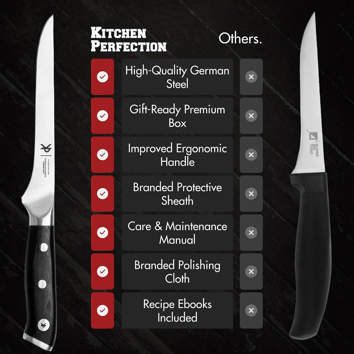 Kitchen perfection 6” Boning Knife for Meat Cutting, Fillet & Deboning