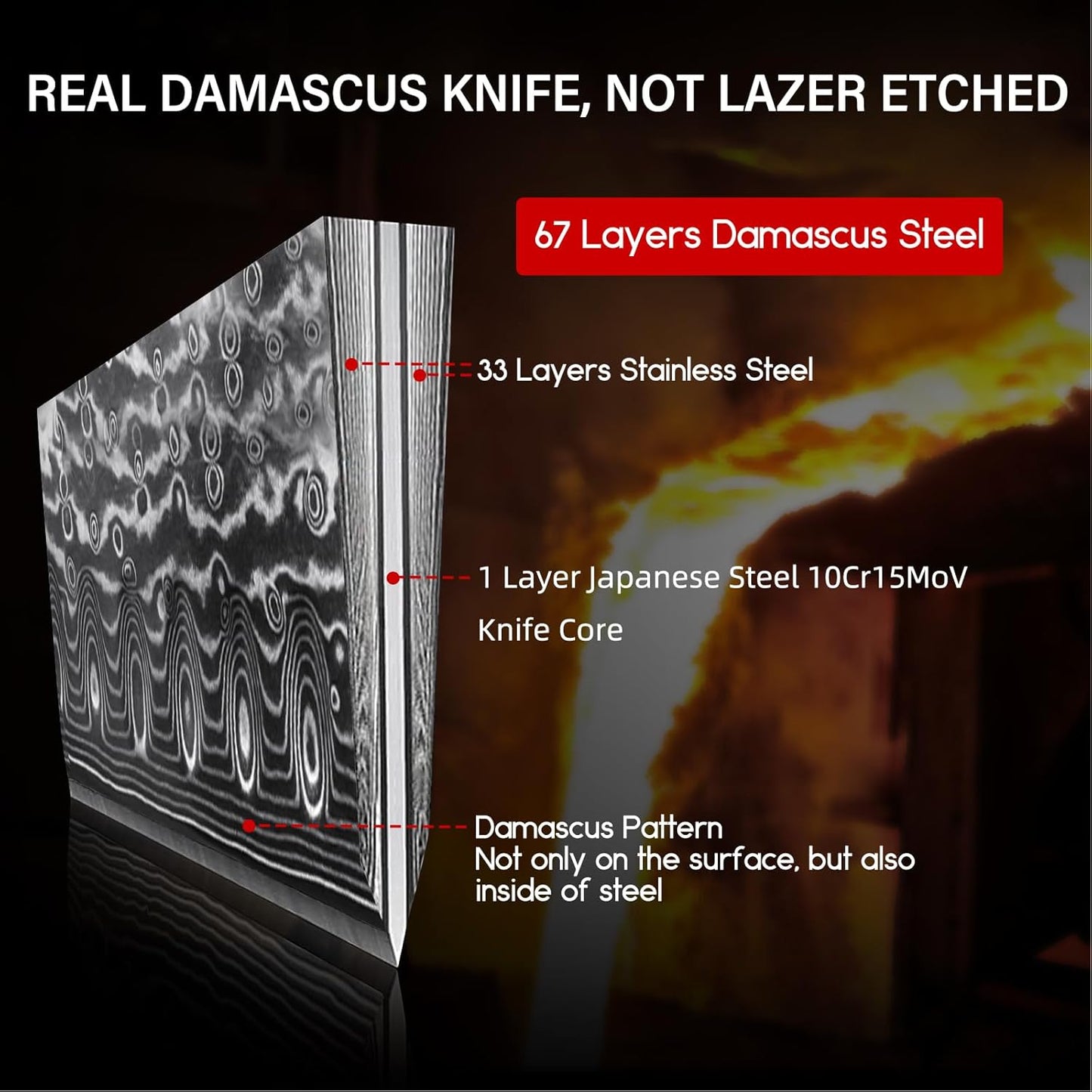 SHAN ZU 7 In Damascus Chef Knife, Japanese Santoku Chef's Knife