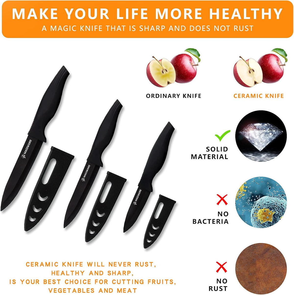 Magiware 6-Piece Paring Knife Set with Sheaths-Ceramic Blade Sharp Rust Proof Stain Resistant (include 5inch Utility Knife, 4inch Fruit Knife,3inch Paring Knifes)-Black (win0529)