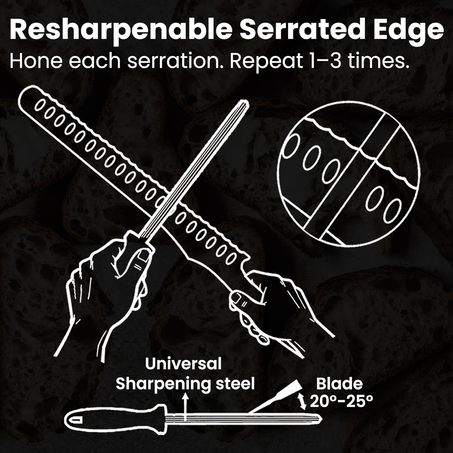 CoquusAid Resharpenable Bread Knife for Homemade Bread, 10.6'' Bread Slicer
