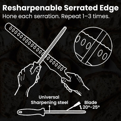 CoquusAid Resharpenable Bread Knife for Homemade Bread, 10.6'' Bread Slicer