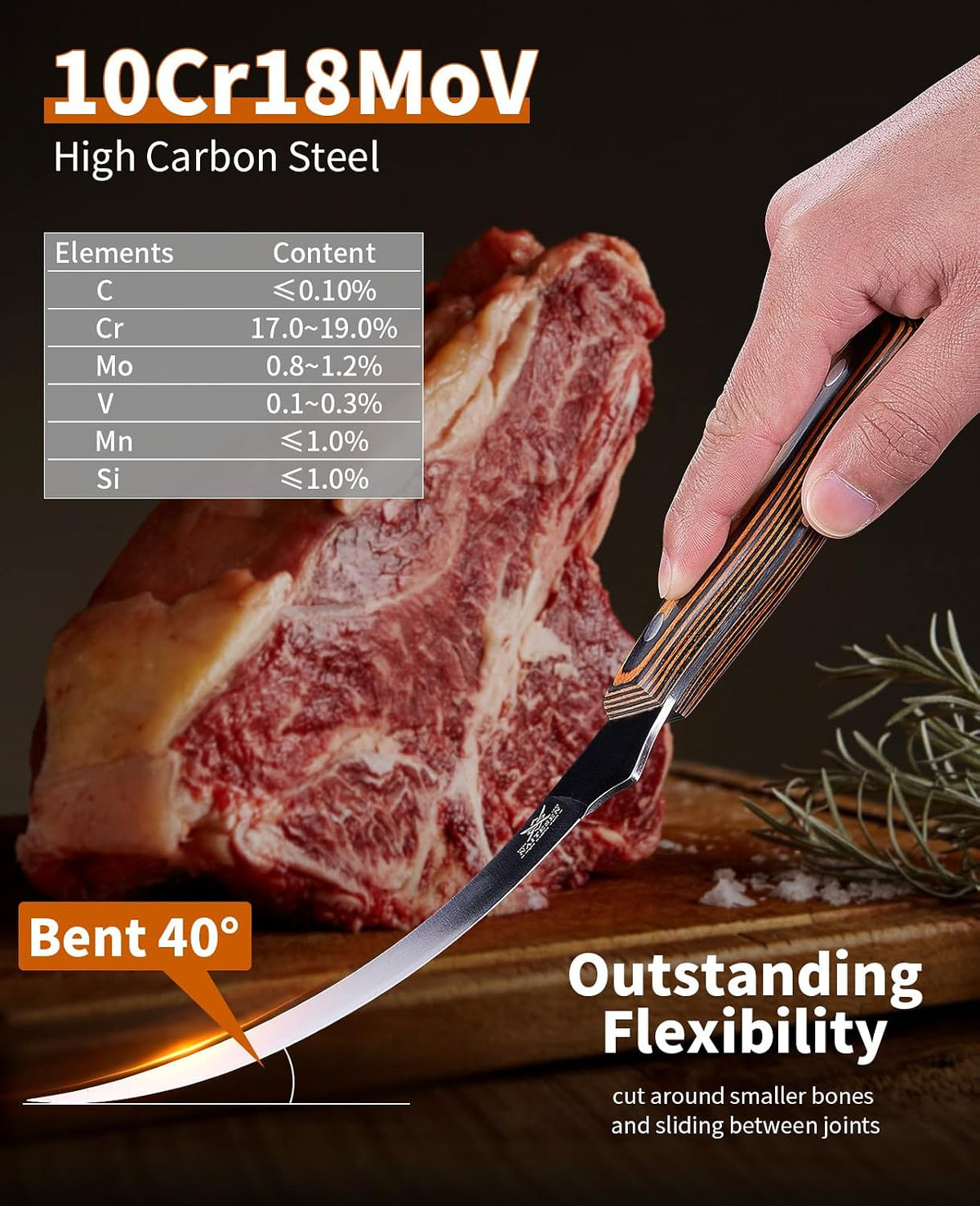 Naitesen Professional Boning Knife and Fillet Knife Set 2 with Gift Box