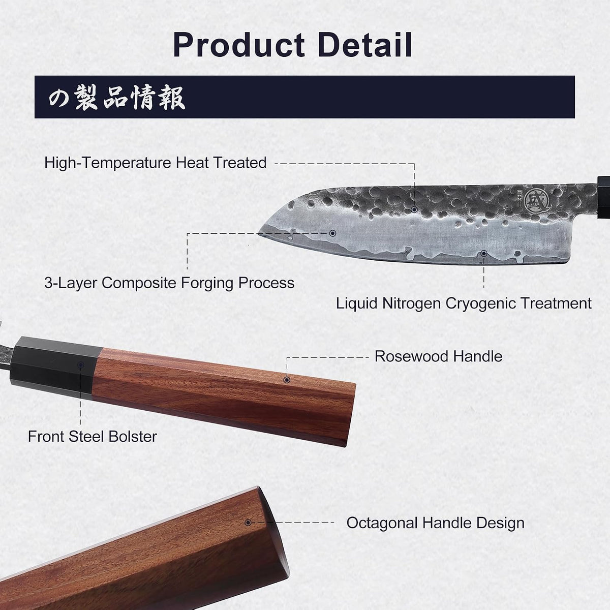MITSUMOTO SAKARI 7-Inch Japanese Santoku Knife, San-Mai 9Cr18MoV