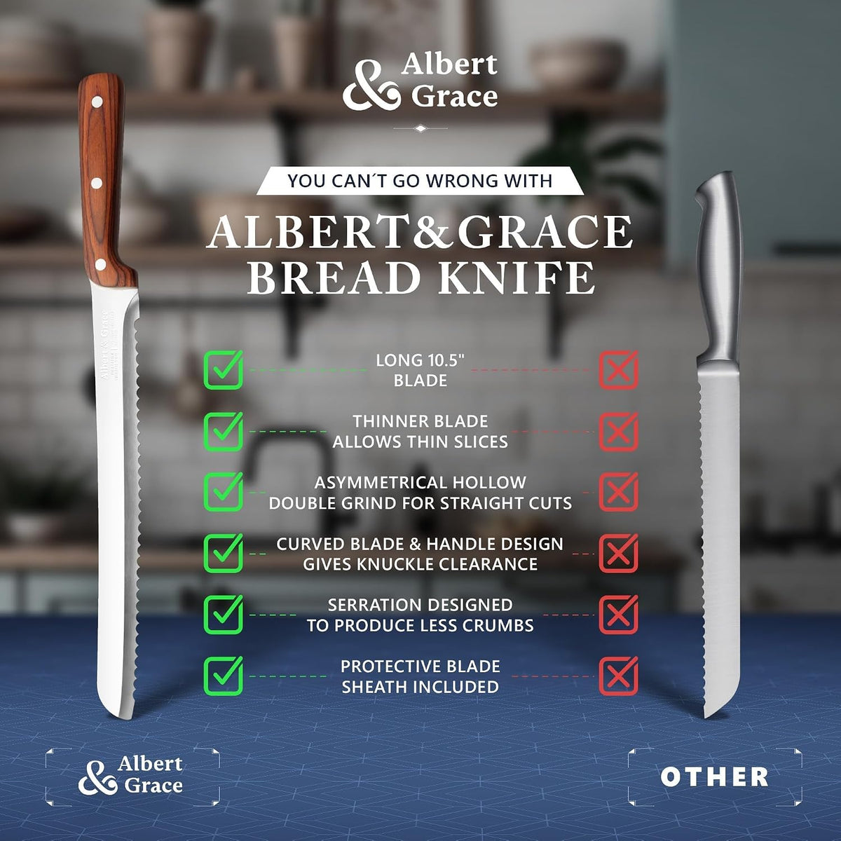 10.5-Inch Serrated Bread Knife with Full-Length Sheath – Ultra Sharp, Low-Crumb Slicing for Sourdough, Homemade Bread & Bagels