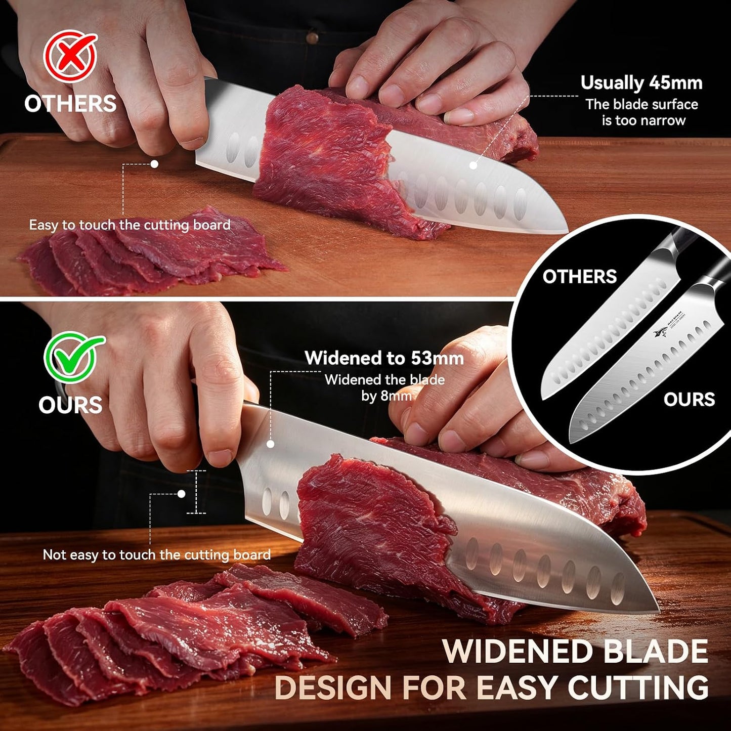 MAD SHARK 8" Santoku Kitchen Chef Knife, Forged German High Carbon Steel