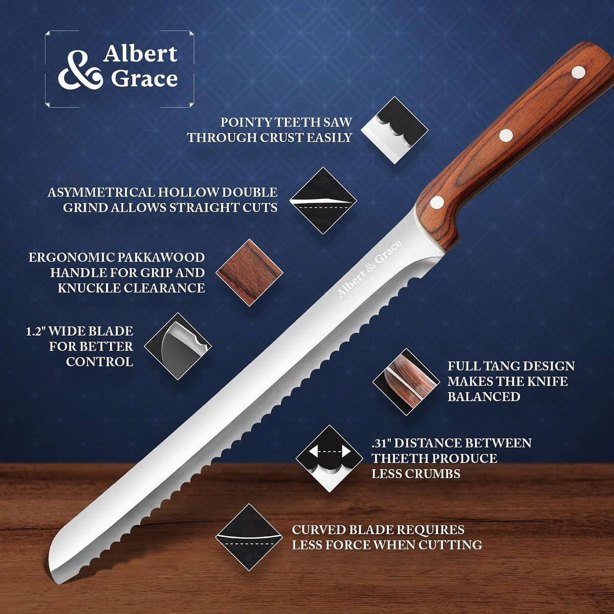 10.5-Inch Serrated Bread Knife with Full-Length Sheath – Ultra Sharp, Low-Crumb Slicing for Sourdough, Homemade Bread & Bagels